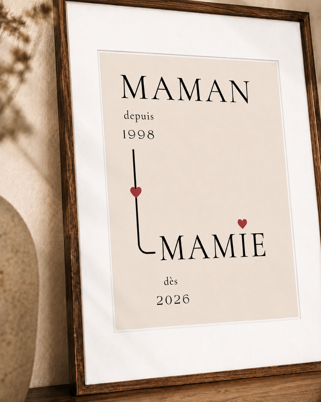 Deux dates, une histoire.
